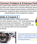 16 Piece Trailer Leaf Spring Bushing Kit With Heavy Duty Nylon Shackle Bushings For Double Eye Springs And Trailer Axle Equators Bolt On Replacement For 722106 Inner Diameter Nine Sixteenth Inch Outer Diameter Eleven Sixteenth Inch displayed with utility trailer illustration