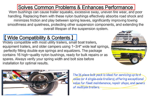 16 Piece Trailer Leaf Spring Bushing Kit With Heavy Duty Nylon Shackle Bushings For Double Eye Springs And Trailer Axle Equators Bolt On Replacement For 722106 Inner Diameter Nine Sixteenth Inch Outer Diameter Eleven Sixteenth Inch displayed with utility trailer illustration