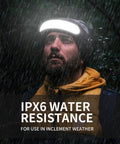 Person wearing Rechargeable LED Headlamp Pro With 1500 Lumens And 230 Degree Wide Beam 5000mAh Battery in rain, IPX6 Waterproof