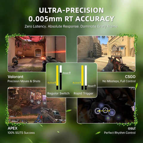 Compact Wired Esports Keyboard With Eight Kilohertz Polling And Rapid Trigger Tech showing various gaming scenarios and switch types.