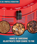 Electric Leaf Mulcher And Shredder No More Bagging For Wet And Dry Leaves Grass Clippings Pine Needles with 30:1 reduction