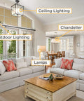Living room with labeled lighting fixtures including chandelier, ceiling light, and lamp for Dimmable E12 LED Bulb 8W Equal 100W Daylight 4000K