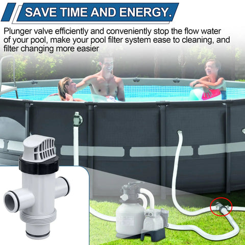 Dual Split Hose Plunger Valve for Pool Systems Replacement Parts and Accessories Easy Water Flow Control Opens and Closes Filter Line Splits Hoses Stopping Pump Suction or Vacuuming Works with Most Pools, 1.25in and 1.5in