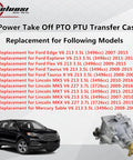 Ford Plug-n-Play AWD Power Take Off PTO PTU Transfer Case Differential Unit 600-234 AT4Z7251A Replacement For Edge Explorer Flex Taurus Sable Mercury Lincoln MKS MKX 3.5L 3.7L V6 2007-2016, shown with SUV and PTO unit