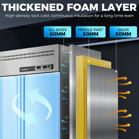 Thickened foam layer of Built Tough Commercial Reach In Refrigerator And Freezer Combo; shows insulation details and cooling design.