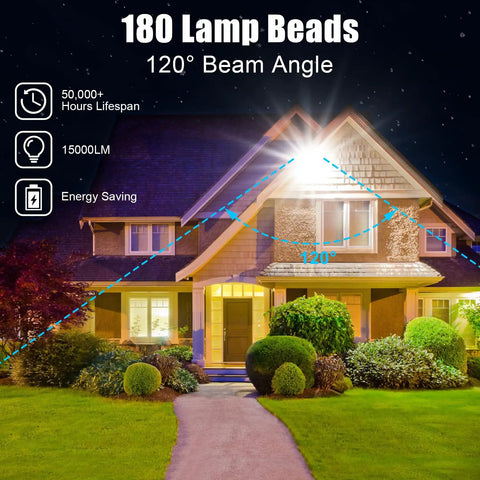 Outdoor night scene with 150W LED Flood Light illuminating house, showcasing 120° beam angle and key features.