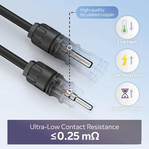 8AWG Solar Panel Connectors Built To Haul Big Power For PV Systems 1500V DC 70A Heavy Duty MC4 Compatible Cables with copper pins.