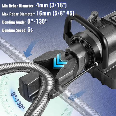 Huanyu 900W Electric Rebar Bender Heavy Duty Hydraulic Steel Rod Bending Machine For Construction 5/8 Inch #6 Bar Bends 0-130 Degrees close-up showing bending angle and rod details.