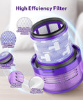 2 Pack Replacement Vacuum Filters For Dyson V11 Outsize Series with washable electrostatic cotton, purple filter design