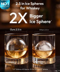 Elite Countertop Clear Ice Ball Maker Featuring Smart App Control And Reliable WiFi Connectivity Plus A Built In Twenty Four Hour Timer Perfect For Home Bartenders Seeking Totally Dope Ice Spheres That Melt Slowly To Protect The Rich Flavor Of Your with 2.5 inch clear ice spheres in glasses.