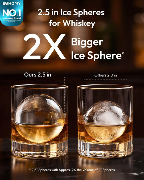 Elite Countertop Clear Ice Ball Maker Featuring Smart App Control And Reliable WiFi Connectivity Plus A Built In Twenty Four Hour Timer Perfect For Home Bartenders Seeking Totally Dope Ice Spheres That Melt Slowly To Protect The Rich Flavor Of Your with 2.5 inch clear ice spheres in glasses.