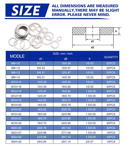 Diagram and list of Oil Drain Plug Crush Washer Set Kit With 568 Pieces In 18 Aluminum Gasket Sizes M6-M24.