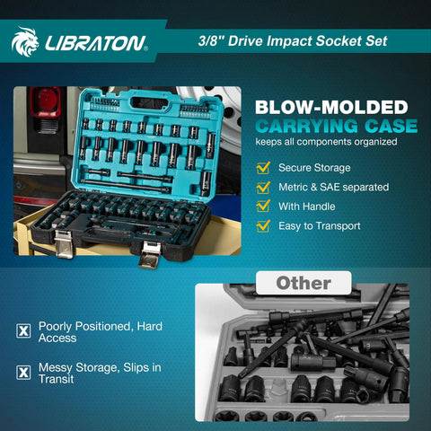 Blow-molded case of All In One Three Eighth Inch Socket Set 90 Piece SAE And Metric Impact Set with deep and shallow sockets