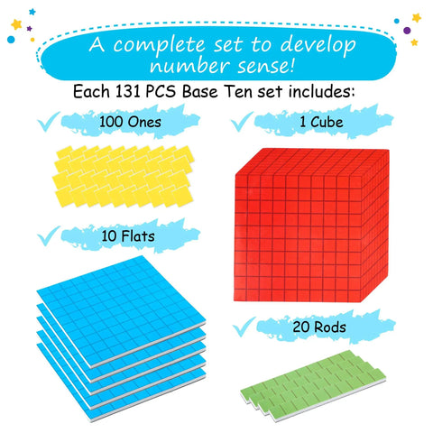 Magnetic Base Ten Blocks For Math, Jumbo 131 Piece Set with Place Value Blocks, Base Ten Manipulatives for K 3, Counting Blocks, Math Cubes and Counters for Kids, Kid Friendly Kindergarten Through Third Grade Classroom Learning