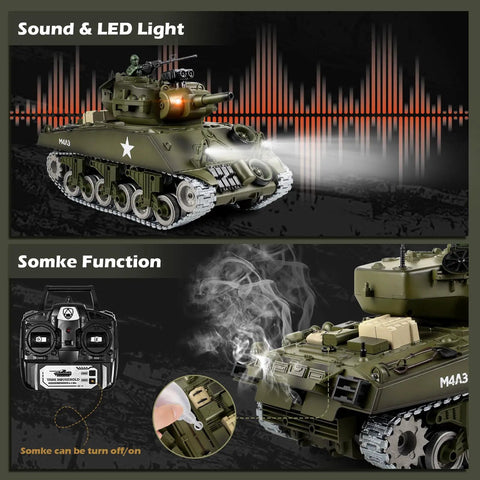 One Eighteen Scale Alloy M4A3 Sherman RC Tank With Smoke, Sound, LED Lights And Recoil, Two Point Four GHz Remote Control