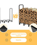 Comparison of Heavy Duty 12 Foot Firewood Rack With Cover For Outdoor Storage And Indoor Use featuring tubular steel frame design