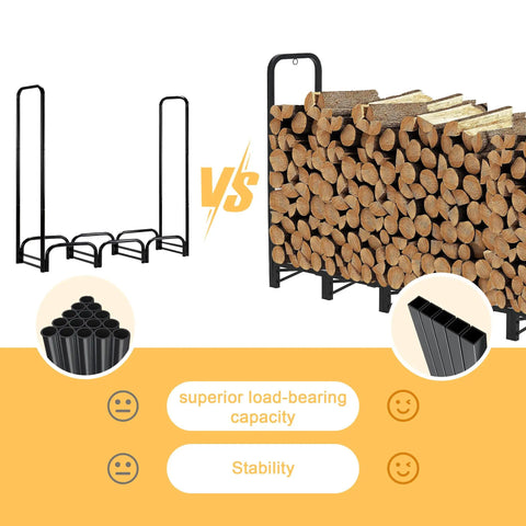 Comparison of Heavy Duty 12 Foot Firewood Rack With Cover For Outdoor Storage And Indoor Use featuring tubular steel frame design