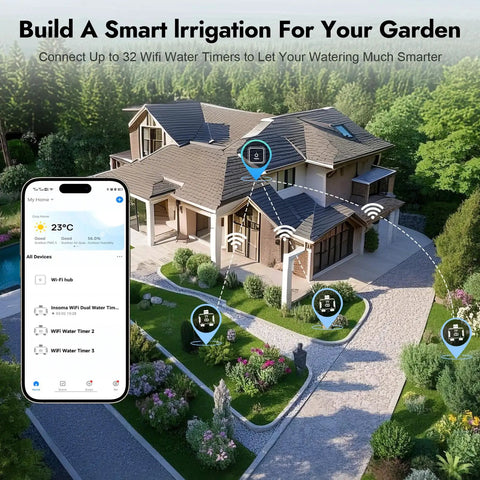 Smart Water Timer For Garden Hose With Brass Inlet And Outlet, WiFi Hub Enabled Hose Controller showcasing lawn and app display