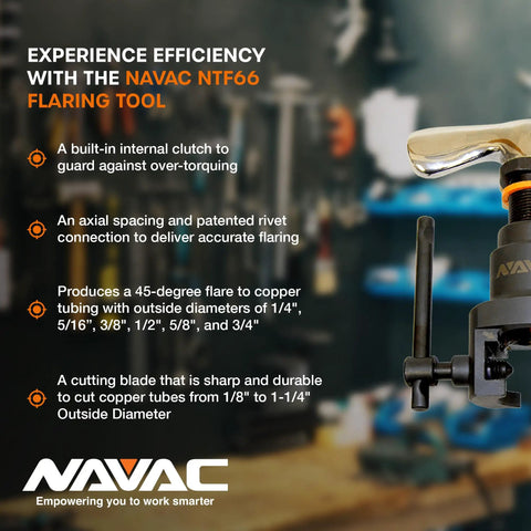 Pro Grade Flaring Tool Set NTF66C with NTC12 Tubing Cutter features and details in workshop setting