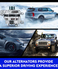90 Amp 12V New Alternator For Mazda 6 2.3L 2003 2004 2005 Plug-And-Play Direct Fit Replacement With 6 Groove Pulley in snowy conditions