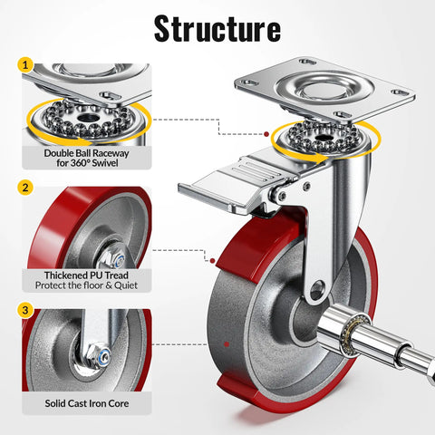 Heavy Duty Five Inch Industrial Grade Caster Wheels With Total Locking Brakes Smooth Rolling Set Of Four showing detailed structure components.