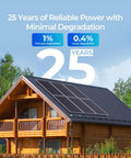 Wooden cabin roof with 200W N-Type Solar Panel For Class B Vans And RVs, Ultra-Compact 25% Efficient PV Module installed.