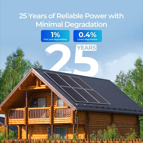 Log cabin with 200W RV Solar Panel For Camping And Van Life 24V Monocrystalline N Type 16BB Cells on roof, blue sky.