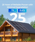 Heavy Duty 200 Watt N Type Solar Panel With 25 Percent High Efficiency And Compact Lightweight Design That Is Hella Great For Class B Vans And Campers Providing Top Shelf Power Anywhere You Go installed on a wooden cabin roof.