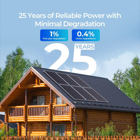 Heavy Duty 200 Watt N Type Solar Panel With 25 Percent High Efficiency And Compact Lightweight Design That Is Hella Great For Class B Vans And Campers Providing Top Shelf Power Anywhere You Go installed on a wooden cabin roof.