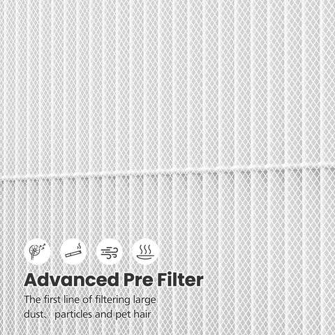 2 Pack E-200 Air Filter Replacement For E-200 Purifier With 3 Stage Filtration mesh pre-filter close-up