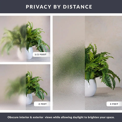 Texture Twelve Window Privacy Film With Dimensional Textured Glass Look Static Cling Non Adhesive Privacy Film For Homes And Offices Blocks View Without Darkening UV Protection Made In USA 36 By 72 Inch; privacy effect shown at different distances with plant behind film.