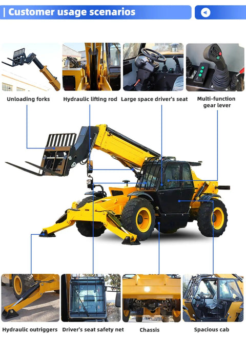 Heavy Hitter Multi Purpose Telehandler With Hydraulic Boom Telescopic Forklift showing unloading forks, hydraulic lifting rod, and large driver's seat.
