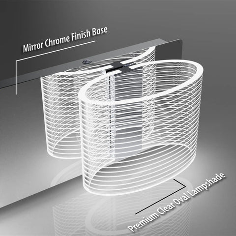 Three Light LED Bathroom Vanity Fixture Over Mirror 24 Inch Chrome Finish Dimmable With Clear Acrylic Lampshades 6000K Cold White