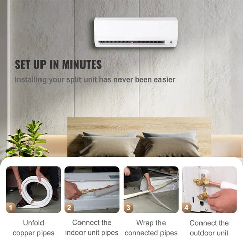 Installation guide for Fifty Foot Copper Line Set for Mini Split Air Conditioner, showing step-by-step setup with images.