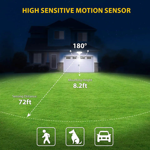 Heavy Duty Four Head Motion Sensor Security Spotlight 90W That Straight Up Blasts 10k Lumens Rock Solid Daylight Flood Lamp Built Tough For Legit Garage Yard Porch Coverage