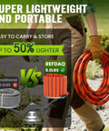 RefDAQ garden hose, two hoses shown: orange 100 ft braided hose with spray nozzle and gray hose on a reel