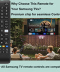 Universal Samsung TV Remote Control Replacement That Works With All Samsung LCD LED HDTV 3D Smart TVs Including Every Series Easy Setup No Code Needed Plug And Play IR Remote displayed next to people watching TV.