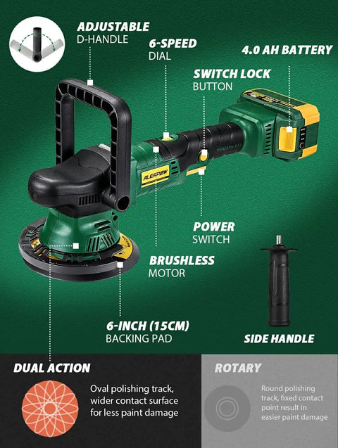 P10 Cordless Buffer Polisher With Brushless Motor, 20V, dual handles, 6 speeds, 4.0Ah battery displayed on green background