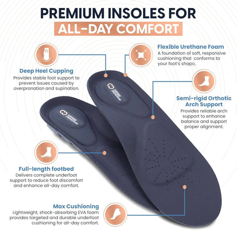 Balance Copper Infused Orthotic Insole Podiatrist Designed Low Profile For All Shoes Replacing Regular Insoles Ideal For Foot Arch And Heel Pain Sore Feet All Day Comfort Mild To Moderate Over Pronation One Pair Two Full Length Insoles Large