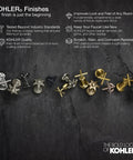 Various KOHLER faucet finishes displayed on dark textured surface.