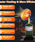 Portable Propane Heater For Camping and Outdoors with Cordless Control Valve and Foldable Tank Holder