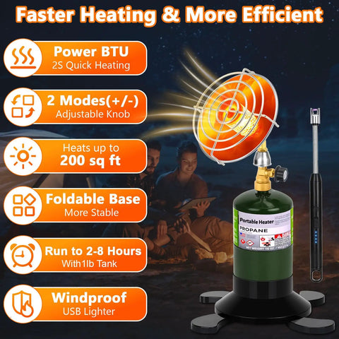 Portable Propane Heater For Camping and Outdoors with Cordless Control Valve and Foldable Tank Holder