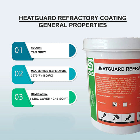 5 lb bucket of HeatGuard Refractory Coating for ceramic fiber forge insulation, rated to 3270°F (1800°C).
