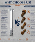 Beefy 100 Pack 5/16-18 Hex Head Bolts 2.09 Inch Zinc Plated Carbon Steel For Handcarts Replacement Hub Bolts Ideal For Fleet Repairs And Warehouse Maintenance, comparison graphic