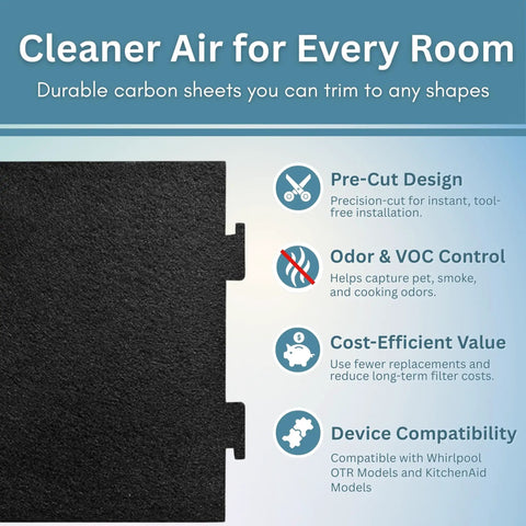 Notched Activated Carbon Microwave Hood Filter 2 Pack For Whirlpool OTR And KitchenAid Models W1128298 Replacement Charcoal Filter with features
