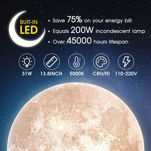 Infographic for Moon Style LED Ceiling Light Flush Mount 31W 13.8in 5000K Daylight White Glow, energy-efficient benefits detailed.