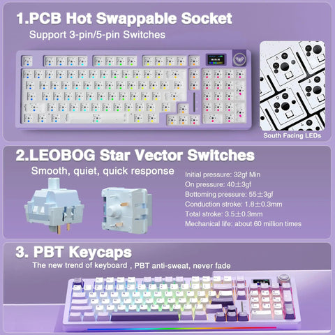 Slick Wireless Mechanical Gaming Keyboard With Smart Lcd Screen And Tuned Multi Knob featuring hot swappable sockets and PBT keycaps.