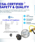 CSA-certified propane quick connect adapter for gas grills and heaters with QCC1 Type-1 connector and 3/8 female flare fitting.