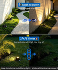 Six Pack Low Voltage Landscape Lighting Kit With 12W Well Lights IP67 Outdoor In Ground Lights illuminating garden path
