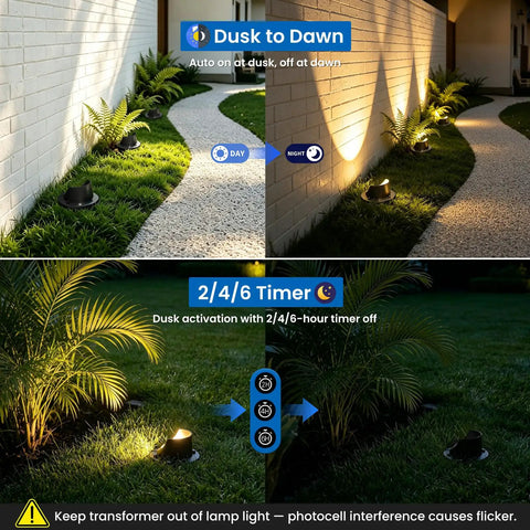 Six Pack Low Voltage Landscape Lighting Kit With 12W Well Lights IP67 Outdoor In Ground Lights illuminating garden path